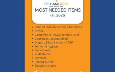 Most Needed Items